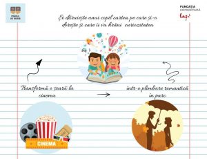 Fondul de Burse - Fundatia Comunitara Iasi